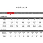 남자긴팔티셔츠 맨투맨 긴팔티 오버핏 남성 일상복 남녀공용 라운드 로카티 기능성 무지 군인  989 화이트 + 712 블랙 M : VIP인터네셔널