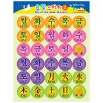 [무한] 달력 꾸미기 스티커 4종 요일 날짜 숫자 : 무한교육