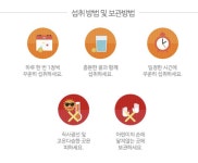 웨이팜 멀티비타민&미네랄 1480mg x 90정 : 하프 스타