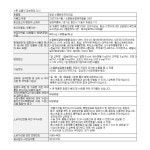 일양약품 전립선 건강의 유지에 도움을 줄수있음 정상적인 면역기능에 필요 90캡슐, 2개 : 골말상회