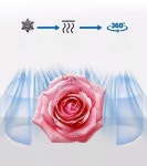 업소용 쇼케이스 꽃집 꽃냉장고 생화 디스플레이 3도어 서리방지 꽃가게 신선 플라워진열대 : 요기있네몰