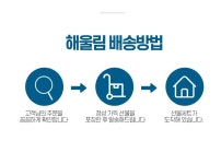 멸치선물 통영멸치 남해멸치 세트 선물용 : 나눔365