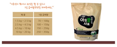 아침애 강아지 고단백 채식 사료 가수분해 저알러지 다이어트 소프트 수제 사료 1kg : 댕니크