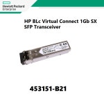 HPE BladeSystem c-Class Virtual Connect 1G SX 트랜시버 모듈 453151-B21 : 마이다스코리아