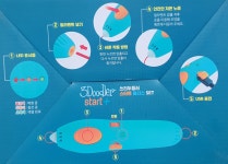 쓰리두들러 스타트 플러스 : ROOKIECOMPANY