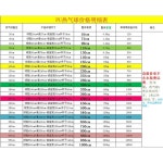 열기구 모형 오너먼트 대형 마당 카페 인테리어 장식 직경100cm+베이스높이200cm : 준꾸스토어