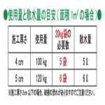 전천후형 고내구형 상온 아스팔트 합재 마일드 패치 20 kg[5 mm] : 레트로스토어무역