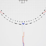 빅터 드라이브X 1L DX-1L 5U 프리코어핸들 경량 배드민턴 라켓 채 추천 : 배드민턴라켓전문빅터경기광주
