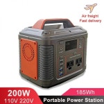 휴대용 태양광 발전소 캠핑 LED 발전기, 가정용 야외 에너지 저장 장치, 200W, 18 : 클루지 이커머스