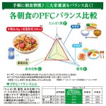 닛신 시스코 로그라 호화 과일 320g×6봉 : d style shop