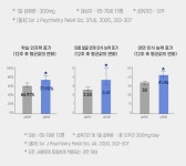 약국포스파티딜세린 포스파티딜 유산균 인지력 뇌건강 장건강 보령 30포 : 건강스토어 원몰
