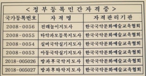 방과후타악지도사1급  난타북대여 장구 징 소고  한삼 자격증 북 모듬북 대북 : 한국국악문화예술교육협회