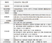 100% 국내산 흑염소 원료 수양농장가든 흑염소진액 건강즙 부모님 기력보양세트 100ml, 60개 : 수양농장흑염소