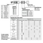 15 PCS SMC KFH06-00 황동 삽입 튜브 피팅 커넥터 : 낫노멀라이프
