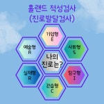 홀랜드 진로발달검사(초등4-6학년) : 마음연습