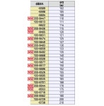 SMATO 스마토 바이메탈홀커터 아바 : 세화산업