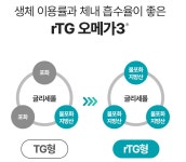 일양약품 초임계 알티지오메가3 500mg x 60캡슐 장용성 : 제이미커머스