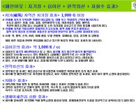 우리집 통증주치의 페인아웃 PAIN OUT 염증 완화 : 나봄코퍼레이션