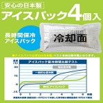 [한정색] 타르텍스 TULTEX 아이스 4개 첨부) AZ-865948 열사병 대책 : 성원엠알오