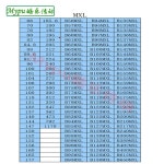 224 205 195 268 192 180 고무 272 MXL 200 473 212 24 : 토탈이커6