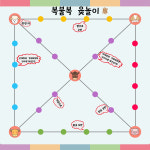 복불복 윳놀이판,중형 50cm,가족단체게임,민속 명절놀이,미션게임 : AE마트