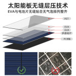 태양열 발전 마당 집 야외 조경 조명 공원 도로 방수 잔디 정원 바닥 플러그인 : 일글로리