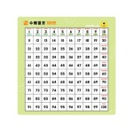 꿈키수 수배열표 / 1-100 양면 100칸 : 드림앤아이디어