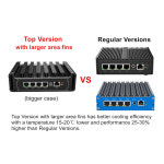 LAN 컴퓨터 N6000 호스트 라우터 인텔 미니 I226 PC 기기 PROXMOX 방화 : 토탈이커9