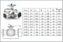 페룰 3 38MM T/L 튜브 피팅 OD 304/316 클램프 인치 50 트라이 스테인리스 스틸 액추에이터 1 5 웨이 포트 밸브 5MM 볼 : 행쇼물류14