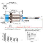 LJ30A3 NO 6 감지 NPN NC 90 36VDC 근접 10 25 15 센서 PNP : 브리즈넷