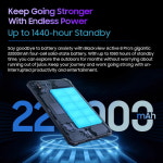 안드로이드 태블릿 256GB 견고한 Helio 인치 디스플레이 16GB 10 36 48M : 장미코알라