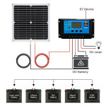 태양광 패널 충전기 태양열 발전 팬 휴대용 애완 280 280mm 단결정 16V SUNY : 핑코알라