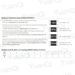 2010 5% 3/4W SMD 저항기 0R - 10M 0 10 100 220 330 470 ohm 0R 10R 100R 220R 470R 1K 2.2K 4.7K 10K 47K 1 : 수정공구3