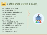 2025 인력파견업체·직업소개소 주소록 CD : 한국콘텐츠미디어