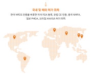 JBP 나노니들 33G x 8mm UTW 일회용 멸균주사침 극세침 PRP용 100EA : 태양메디칼