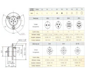 SCN20-2R,SCK20-2R,SCK20-2P,SCN20-4R,SCK20-4R,SCK20-4P,SCN20-3R,SCK20-3R,SCK20-3P,20파이항공잭,20파이원형커넥터 : wooriparts