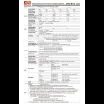 MEAN WELL 밝은 위도 보안 화재 제어 전원 공급 장치 UPS 기능 BU CU DU LAD-600B 600C 600D 600W : 수정공구4