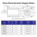 , 기계용, 20, LICHUAN 3 상 자동화 50N.M, DC 루프 28, NEMA51 DC24V, 스텝퍼 35, 6.9A, 15, 오픈 : 에라토7