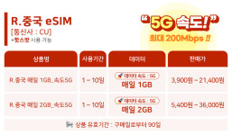 중국이심 eSIM 상하이 홍콩 CU VPN없이SNS 매일 1GB 무제한 e심  로밍전화 : 말톡