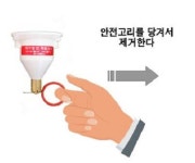 수동작동장치 : 주식회사 한국소방안전