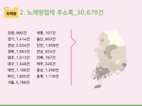 2025 전국 노래방 주소록 CD : 한국콘텐츠미디어