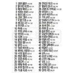 트로트USB 박진석 트롯일번지 100곡 노래usb 호남선 목포의눈물 짝사랑 차량 라디오 : 굿모닝트로트