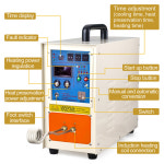 가열기 100KHz 전압 30 히터 고주파 상 3 25KW 380V : 코알라일곱
