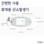 KingON P2 차량 선박 기내 사용가능 휴대용 의료용산소발생기 산소호흡기 : 의료기상사