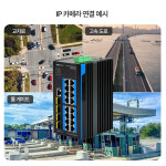 넥스트유 피라온 산업용 기가 16포트 L3 관리형 PoE 스위치 PoE4622MDTL3 : 유비-스마트몰