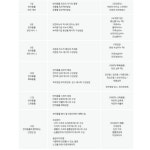 [펫아로마] 반려동물 아로마 2급 : 베베찹