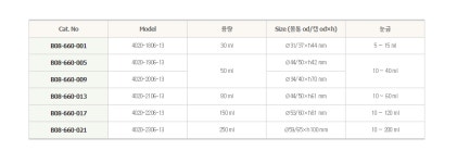 플라스틱 용기 병 / 바이알 PP Container B08-660-001/PK 랩파트너 : 랩파트너