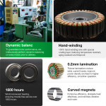 19460 강력한 BLDC , VTOL 드론용 추력 95KG, 헤비 리프트 드론, 무인 : 월드정보10