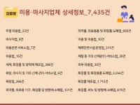 2024 피부관리샵 주소록 CD : 한국콘텐츠미디어