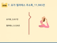 2024 무용·댄스학원 주소록 CD : 한국콘텐츠미디어